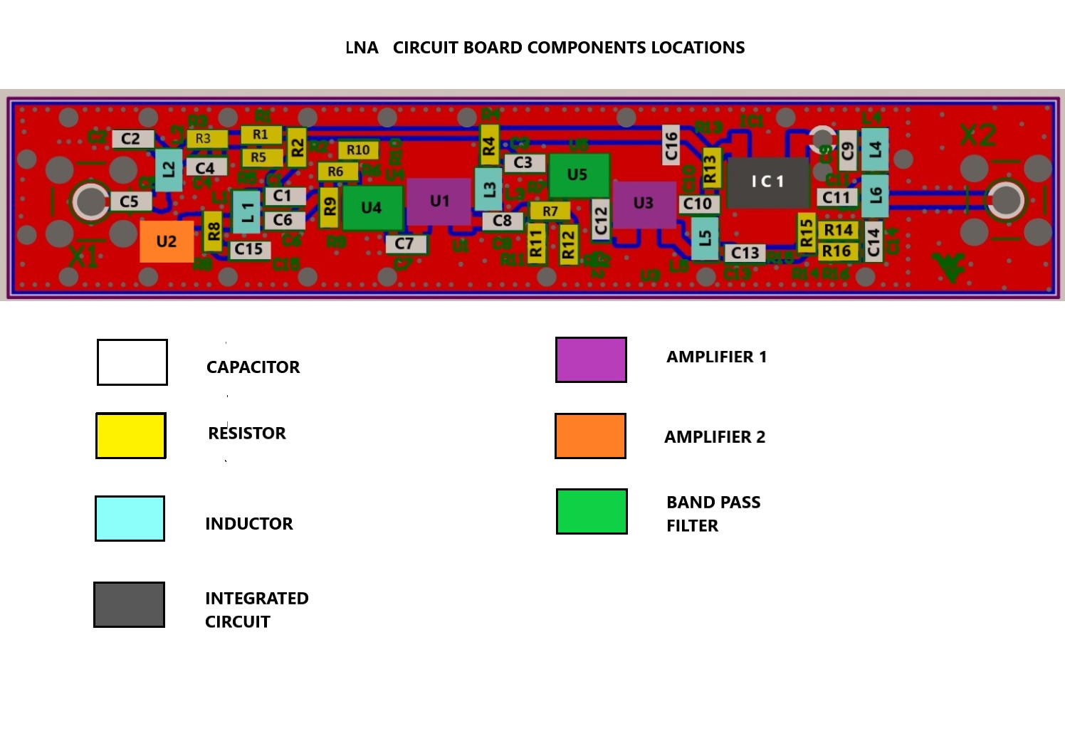 Image of the Component Locations on the Circuit Board